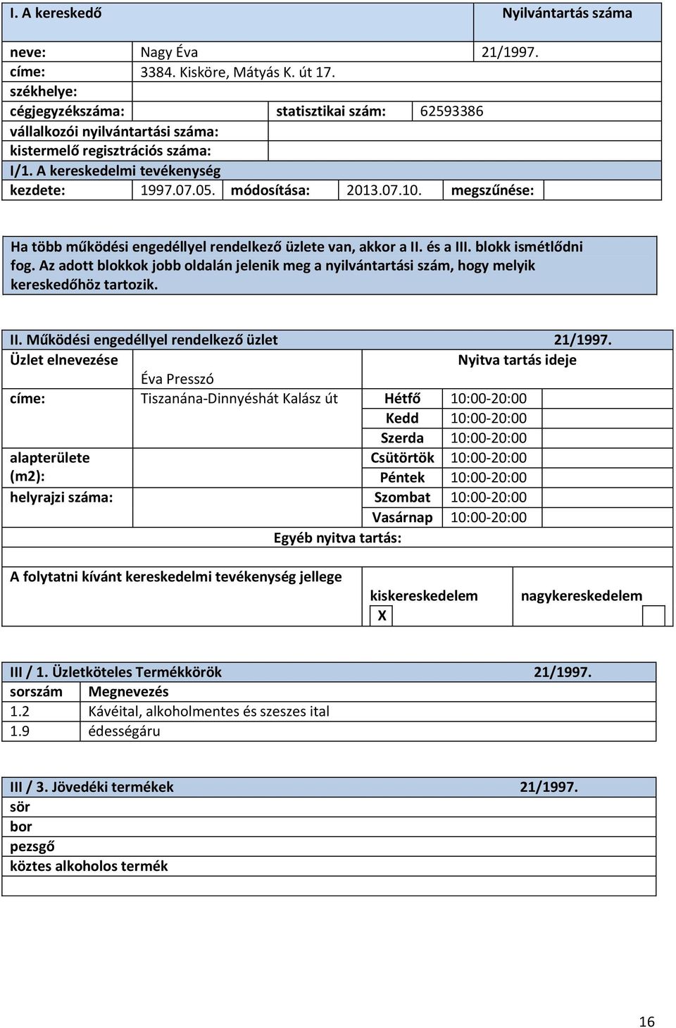 Működési engedéllyel rendelkező üzlet 21/1997.