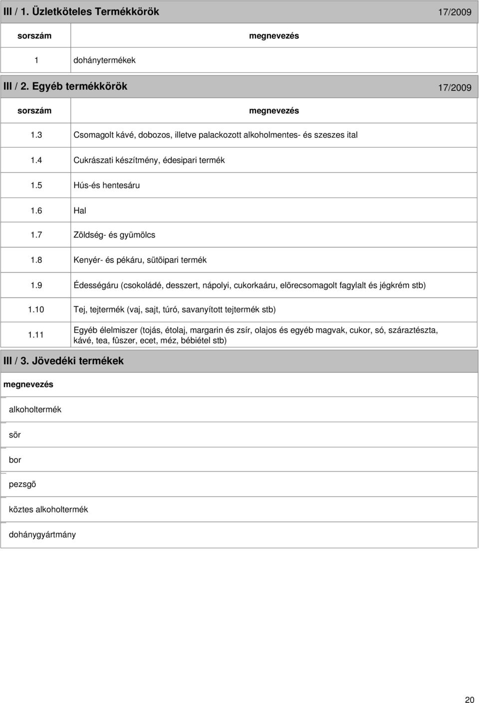 11 Édességáru (csokoládé, desszert, nápolyi, cukorkaáru, elõrecsomagolt fagylalt és jégkrém stb) Tej, tejtermék (vaj, sajt, túró, savanyított tejtermék stb) Egyéb