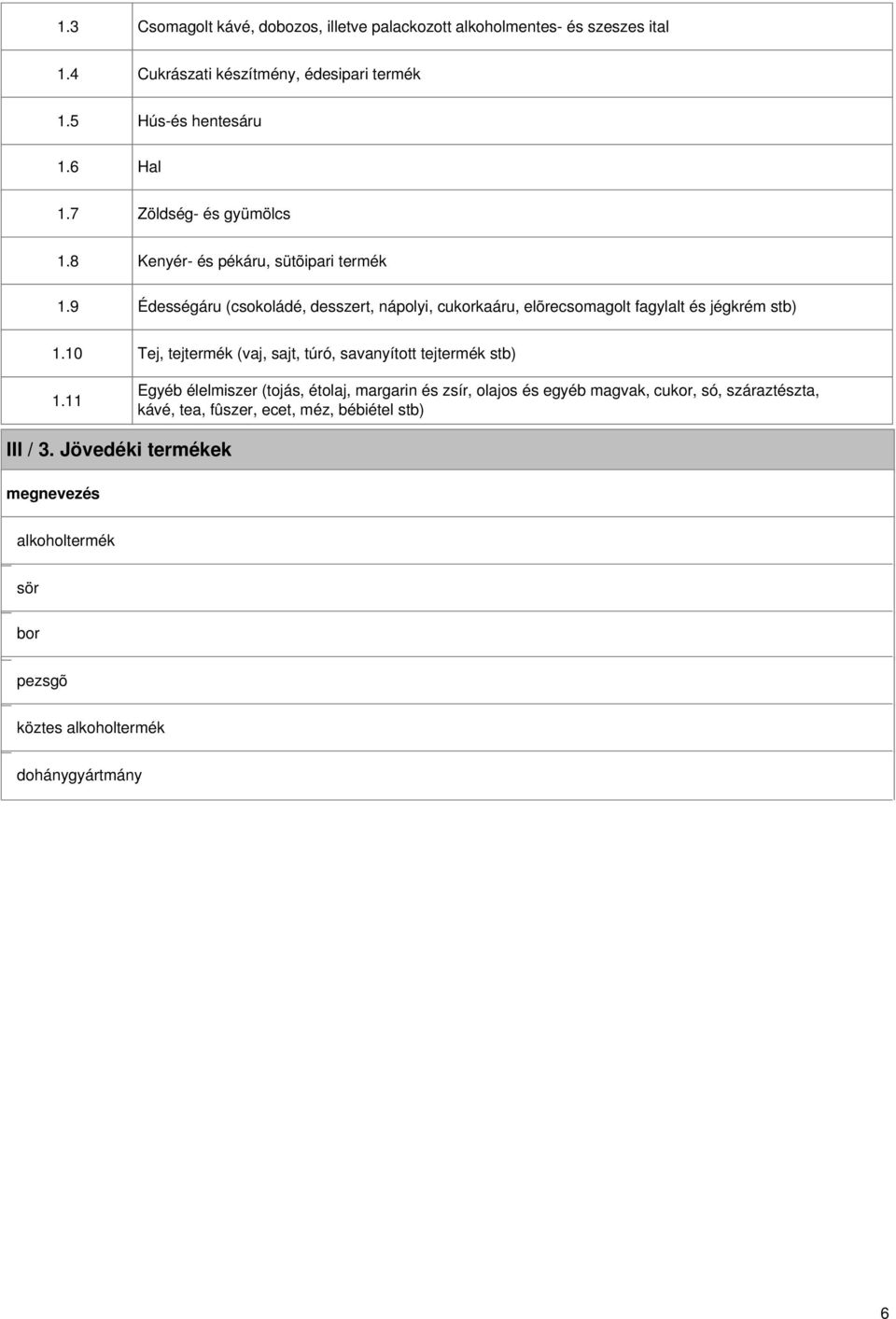 9 Kenyér- és pékáru, sütõipari termék Édességáru (csokoládé, desszert, nápolyi, cukorkaáru, elõrecsomagolt fagylalt és jégkrém stb) 1.10 1.