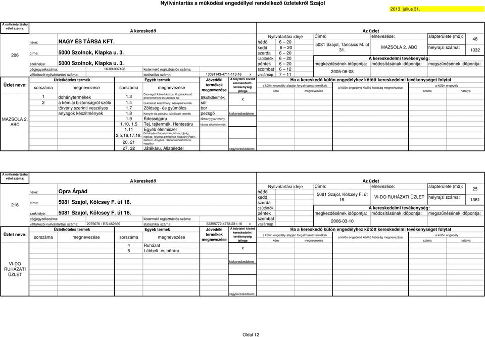 5 Tej, tejtermék, Hentesáru 1.11 2,5,16,17,18, 20, 21 27, 32 16-09-007428 vállalkozói nyilvántartási száma: statisztikai száma: 13091143-4711-113-16 Csomagolt kávé,dobozos, ill.
