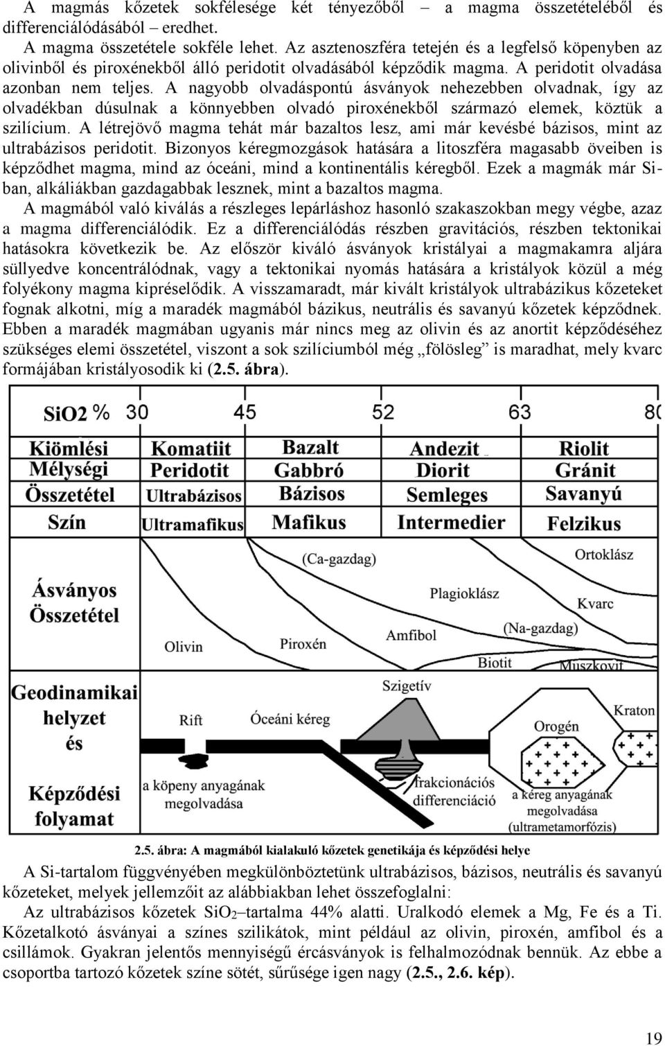 A nagyobb olvadáspontú ásványok nehezebben olvadnak, így az olvadékban dúsulnak a könnyebben olvadó piroxénekből származó elemek, köztük a szilícium.