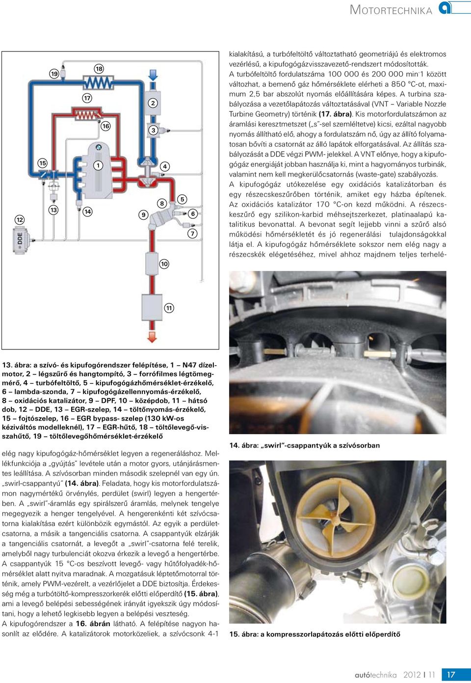 A turbina szabályozása a vezetőlapátozás változtatásával (VNT Variable Nozzle Turbine Geometry) történik (17. ábra).