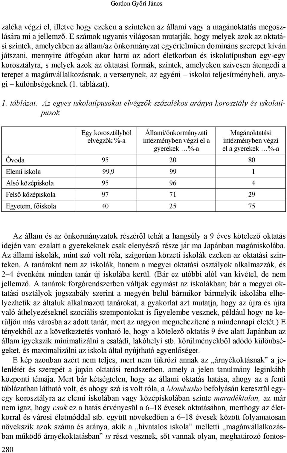 életkorban és iskolatípusban egy-egy korosztályra, s melyek azok az oktatási formák, szintek, amelyeken szívesen átengedi a terepet a magánvállalkozásnak, a versenynek, az egyéni iskolai