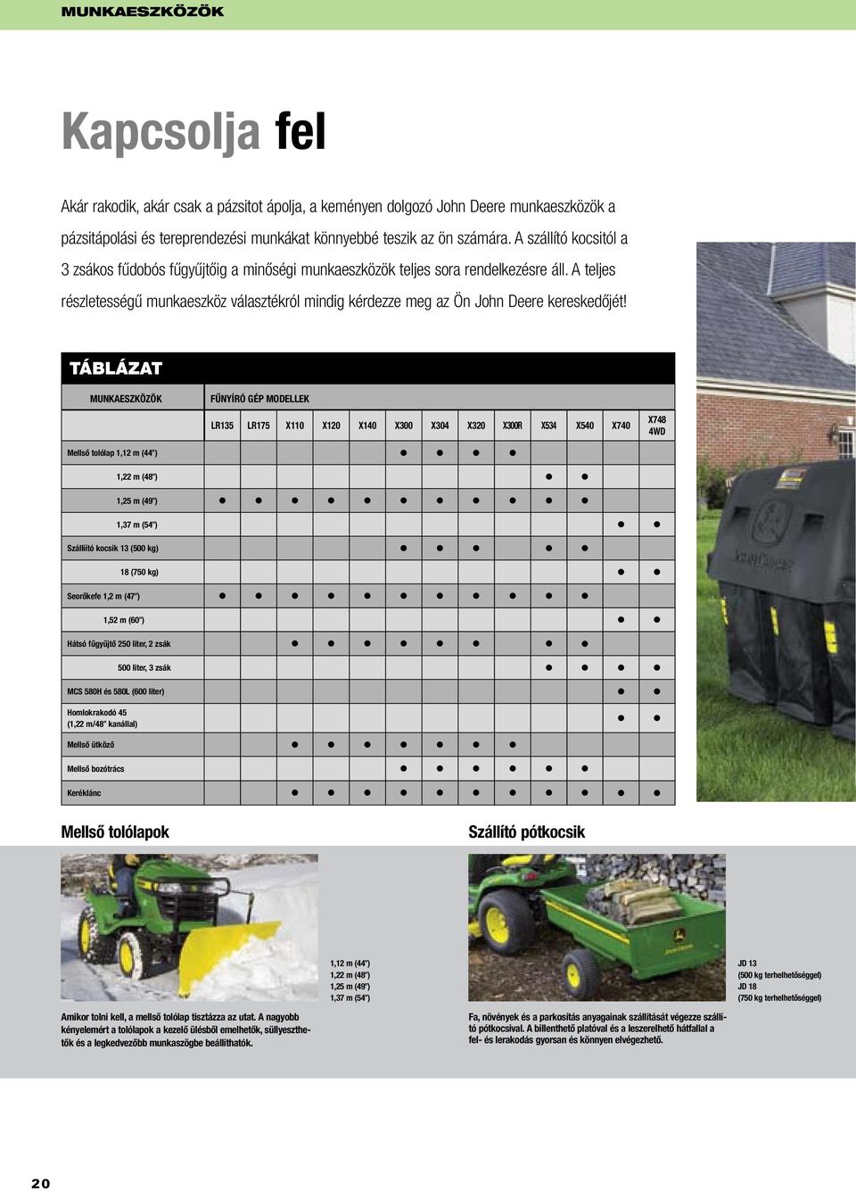 John Deere fűnyírótraktorok a házi kertekbe és nagyobb területekre. - PDF  Ingyenes letöltés