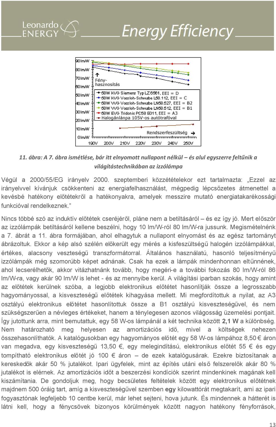 messzire mutató energiatakarékossági funkcióval rendelkeznek. Nincs többé szó az induktív előtétek cseréjéről, pláne nem a betiltásáról és ez így jó.