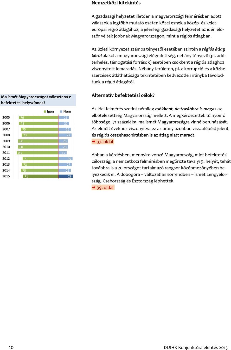 Az üzleti környezet számos tényezői esetében szintén a régiós átlag körül alakul a magyarországi elégedettség, néhány tényező (pl.