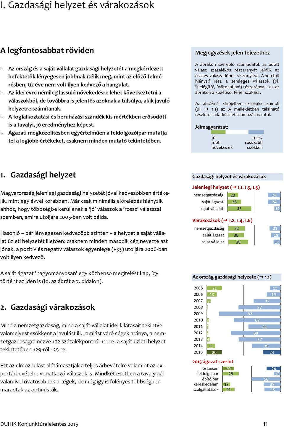 » A foglalkoztatási és beruházási szándék kis mértékben erősödött is a tavalyi, jó eredményhez képest.