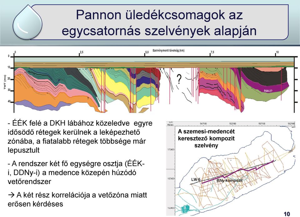 A szemesi-medencét keresztező kompozit szelvény - A rendszer két fő egységre osztja (ÉÉKi,