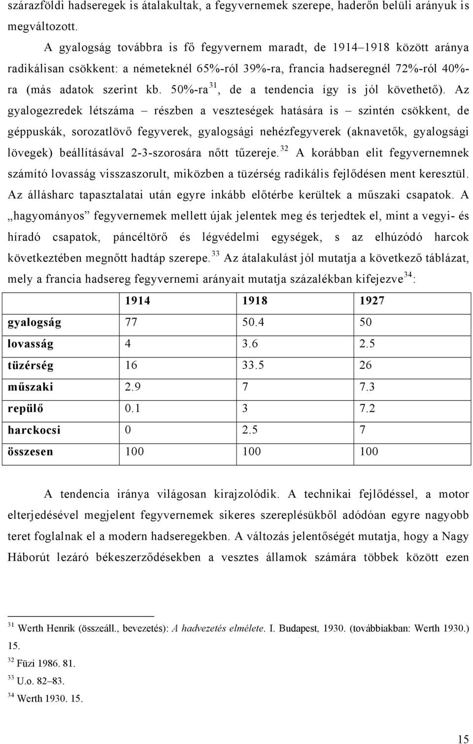 50%-ra 31, de a tendencia így is jól követhető).