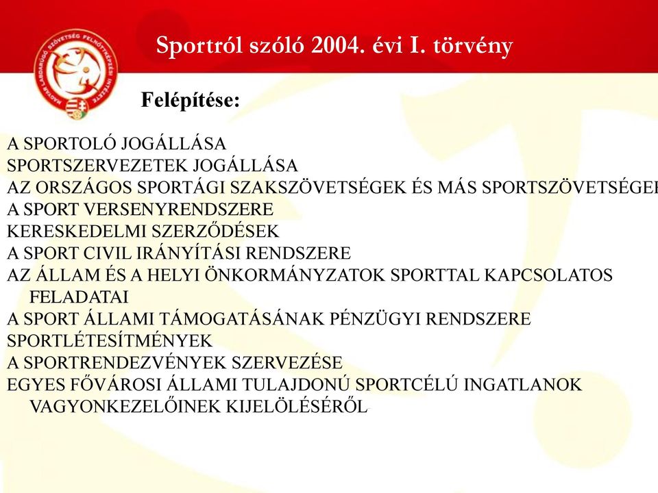 SPORTSZÖVETSÉGEK A SPORT VERSENYRENDSZERE KERESKEDELMI SZERZŐDÉSEK A SPORT CIVIL IRÁNYÍTÁSI RENDSZERE AZ ÁLLAM ÉS A HELYI