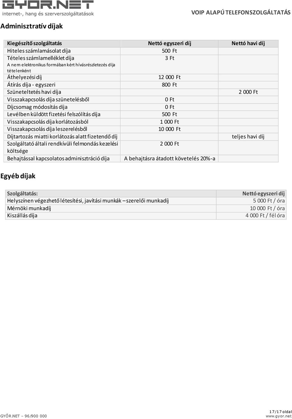 fizetési felszólítás díja 500 Ft Visszakapcsolás díja korlátozásból 1 000 Ft Visszakapcsolás díja leszerelésből 10 000 Ft Díjtartozás miatti korlátozás alatt fizetendő díj teljes havi díj Szolgáltató