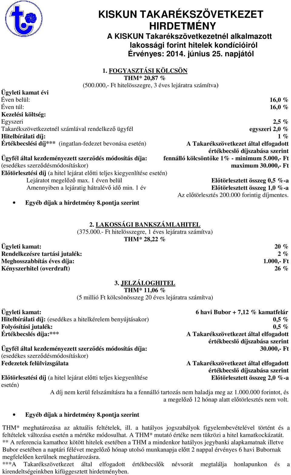 000,- Ft hitelösszegre, 3 éves lejáratra számítva) 16,0 % 16,0 % 2,5 % Takarékszövetkezetnél számlával rendelkező ügyfél egyszeri 2,0 % 1 % Értékbecslési díj*** (ingatlan-fedezet bevonása esetén)