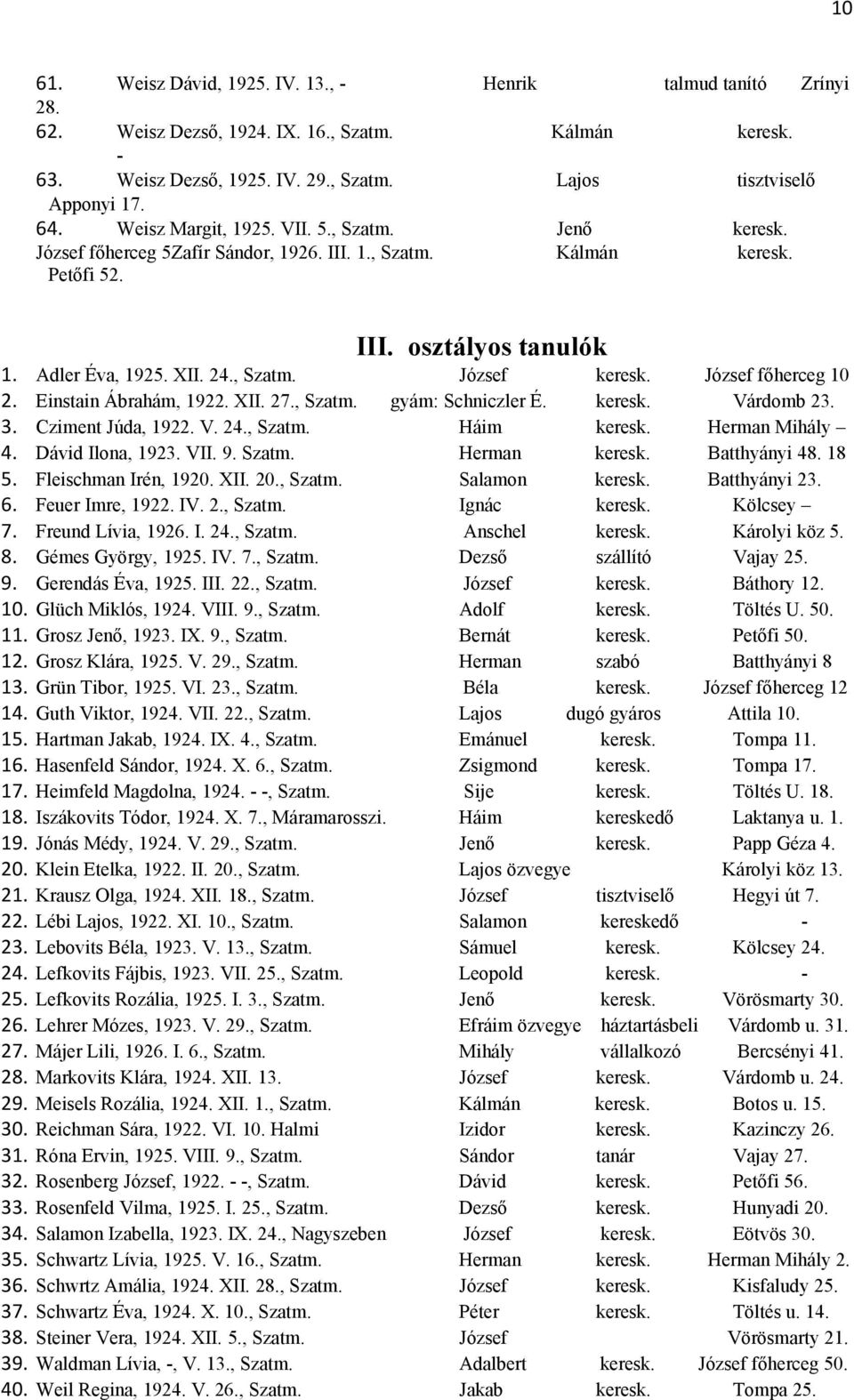 József főherceg 10 2. Einstain Ábrahám, 1922. XII. 27., Szatm. gyám: Schniczler É. keresk. Várdomb 23. 3. Cziment Júda, 1922. V. 24., Szatm. Háim keresk. Herman Mihály 4. Dávid Ilona, 1923. VII. 9.