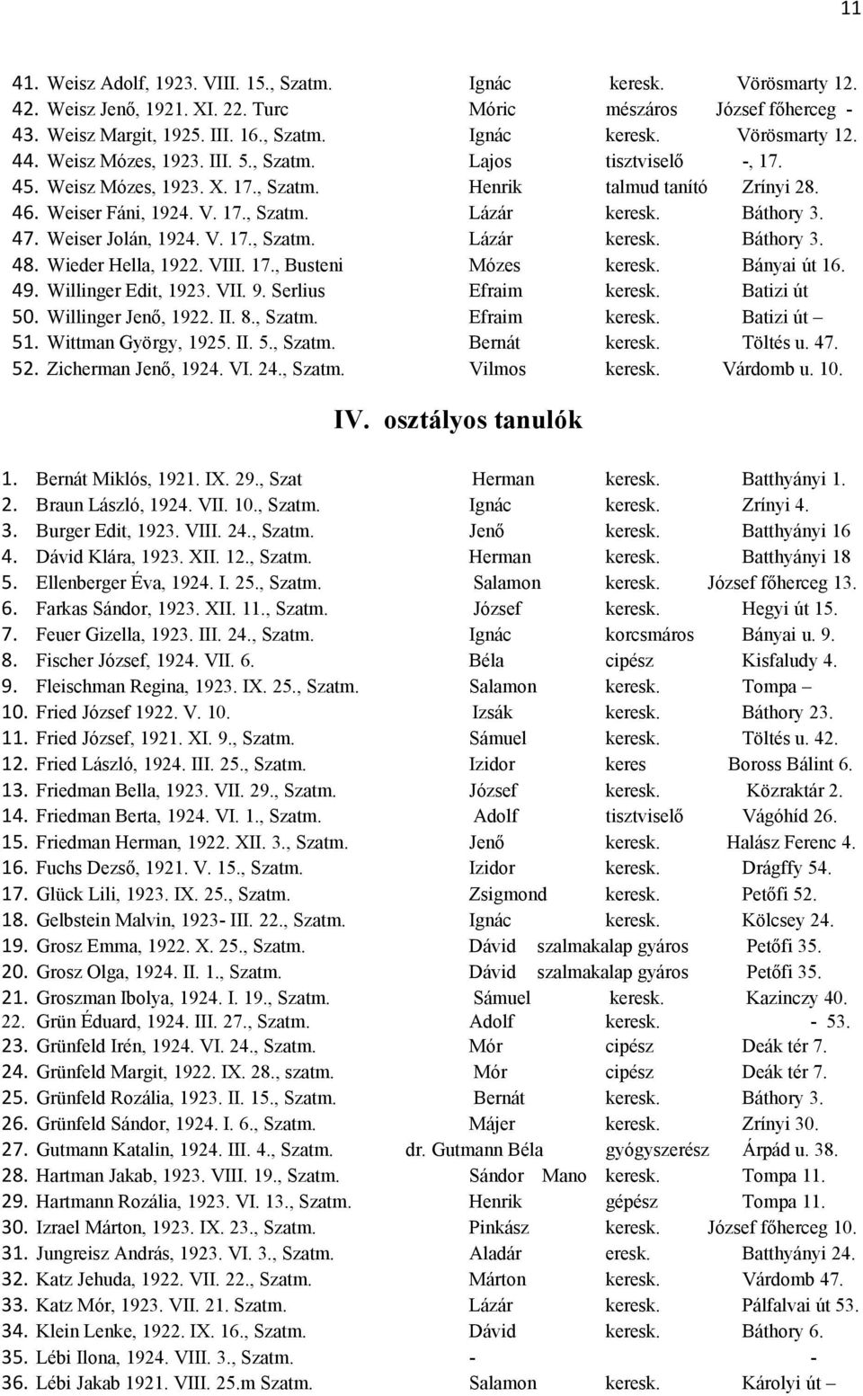 Weiser Jolán, 1924. V. 17., Szatm. Lázár keresk. Báthory 3. 48. Wieder Hella, 1922. VIII. 17., Busteni Mózes keresk. Bányai út 16. 49. Willinger Edit, 1923. VII. 9. Serlius Efraim keresk.