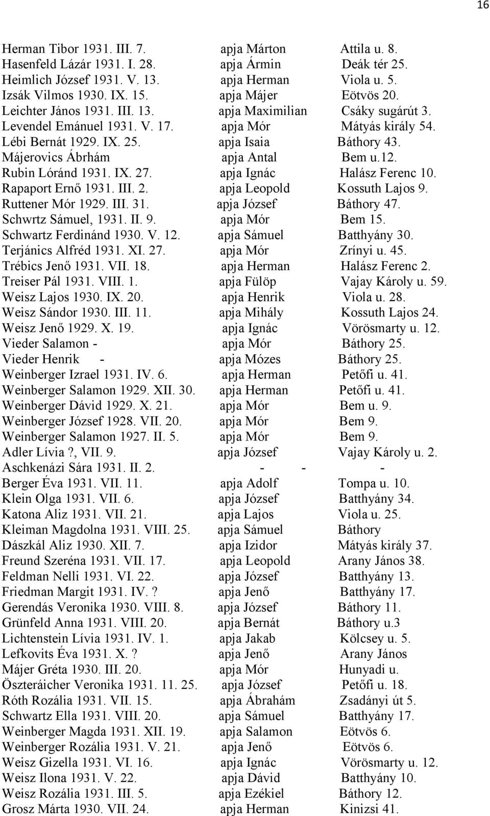 Májerovics Ábrhám apja Antal Bem u.12. Rubin Lóránd 1931. IX. 27. apja Ignác Halász Ferenc 10. Rapaport Ernő 1931. III. 2. apja Leopold Kossuth Lajos 9. Ruttener Mór 1929. III. 31.