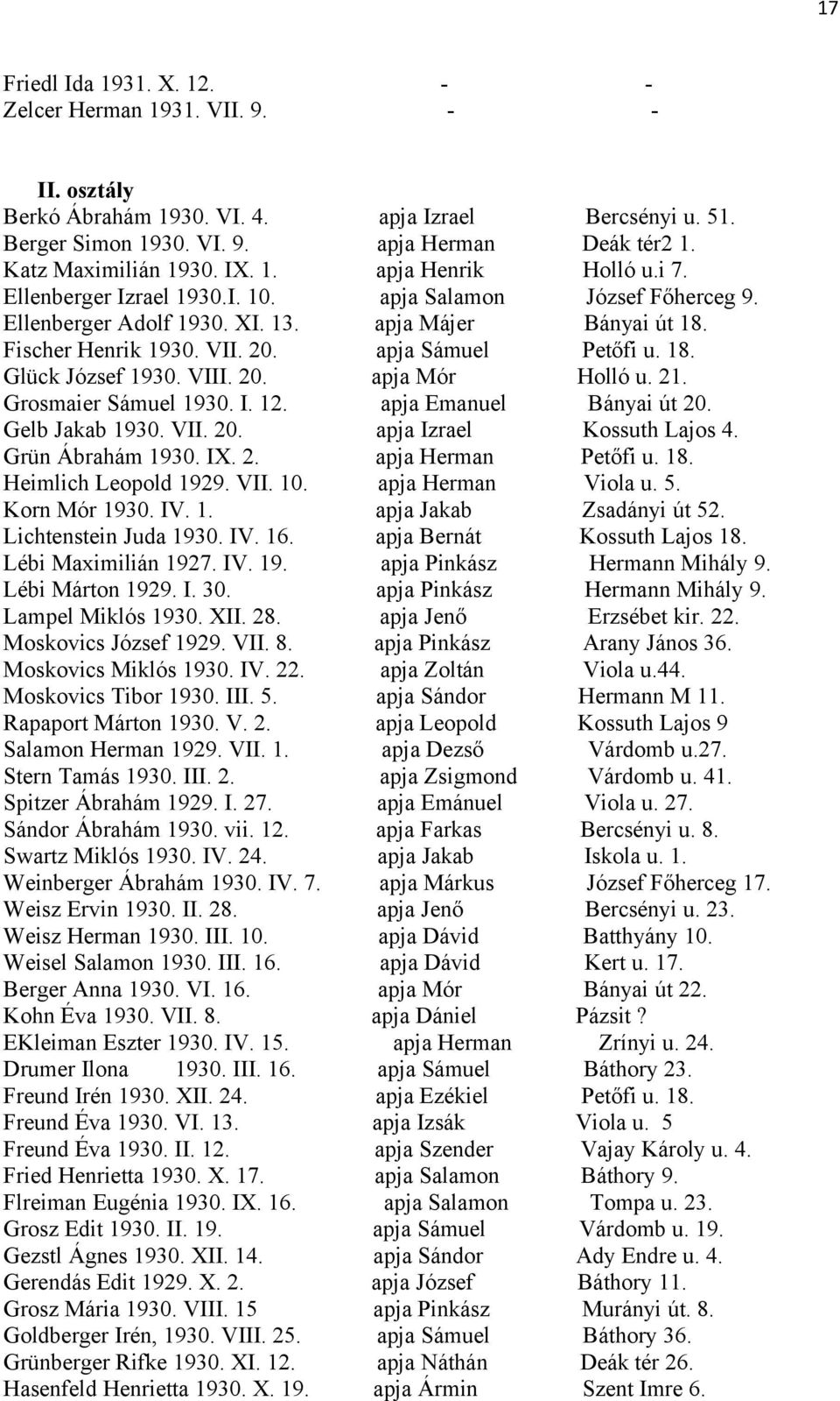20. apja Sámuel Petőfi u. 18. Glück József 1930. VIII. 20. apja Mór Holló u. 21. Grosmaier Sámuel 1930. I. 12. apja Emanuel Bányai út 20. Gelb Jakab 1930. VII. 20. apja Izrael Kossuth Lajos 4.