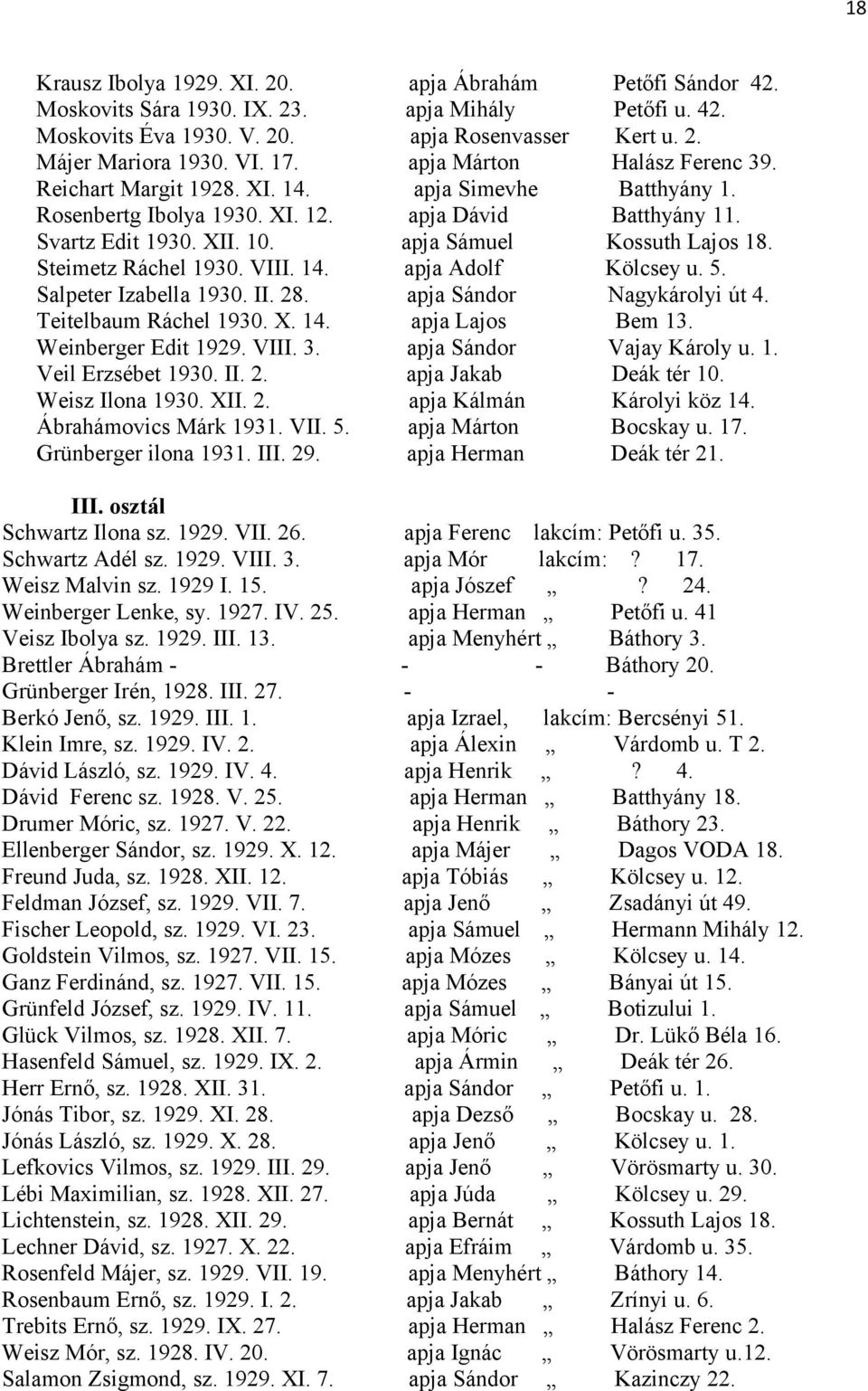 Steimetz Ráchel 1930. VIII. 14. apja Adolf Kölcsey u. 5. Salpeter Izabella 1930. II. 28. apja Sándor Nagykárolyi út 4. Teitelbaum Ráchel 1930. X. 14. apja Lajos Bem 13. Weinberger Edit 1929. VIII. 3.