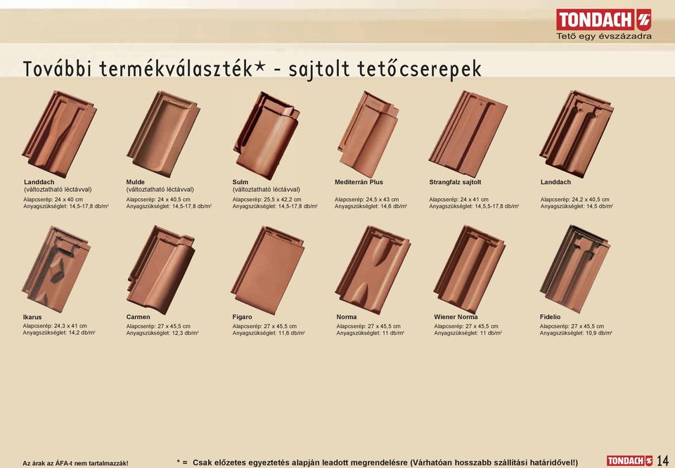 anyagszükséglet:,,-, db/m alapcserép:, x 0, cm anyagszükséglet:, db/m Ikarus alapcserép:, x cm anyagszükséglet:, db/m Carmen Figaro Norma Wiener Norma alapcserép: x, cm anyagszükséglet:, db/m