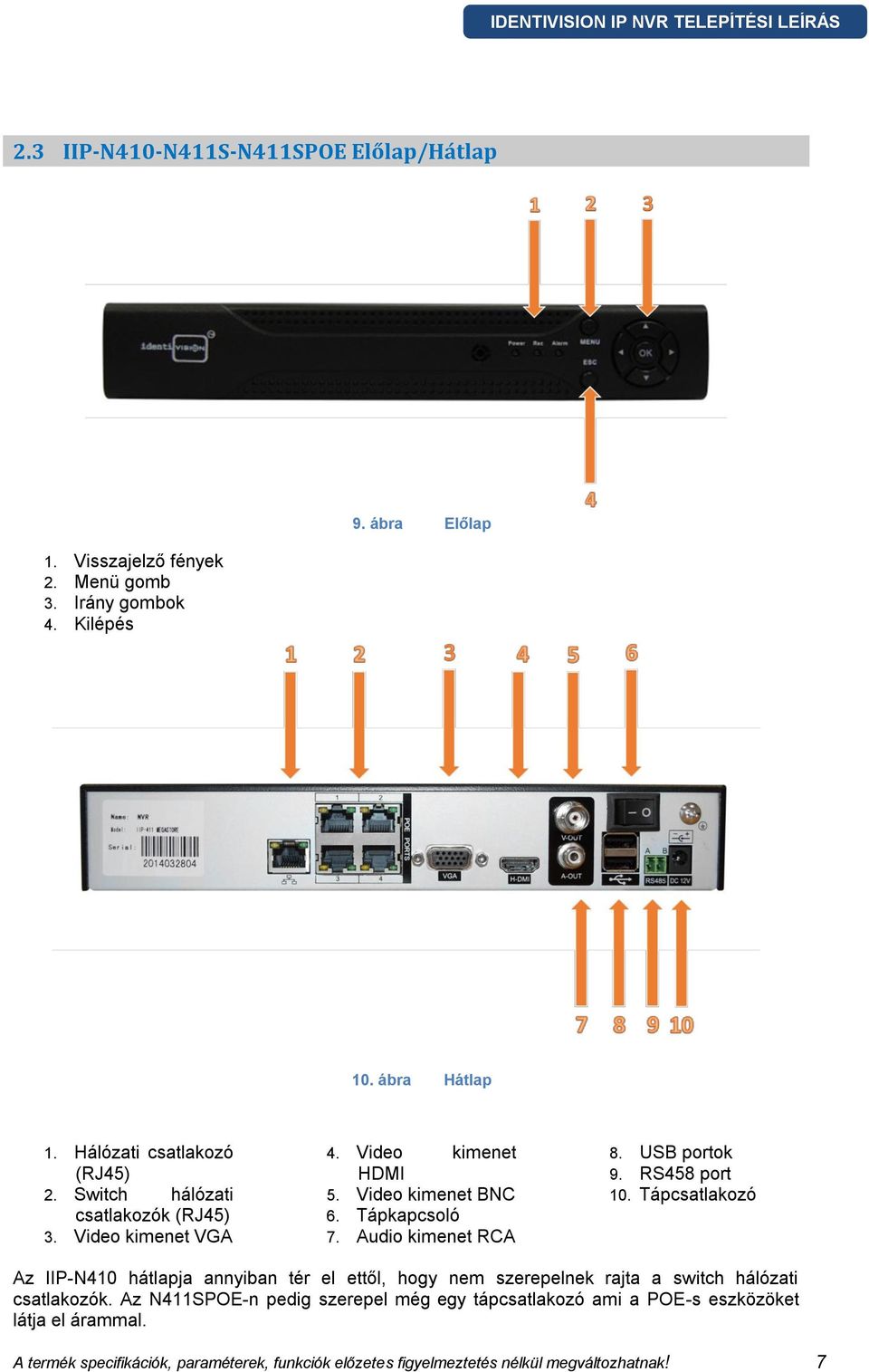 Audio kimenet RCA 8. USB portok 9. RS458 port 10.