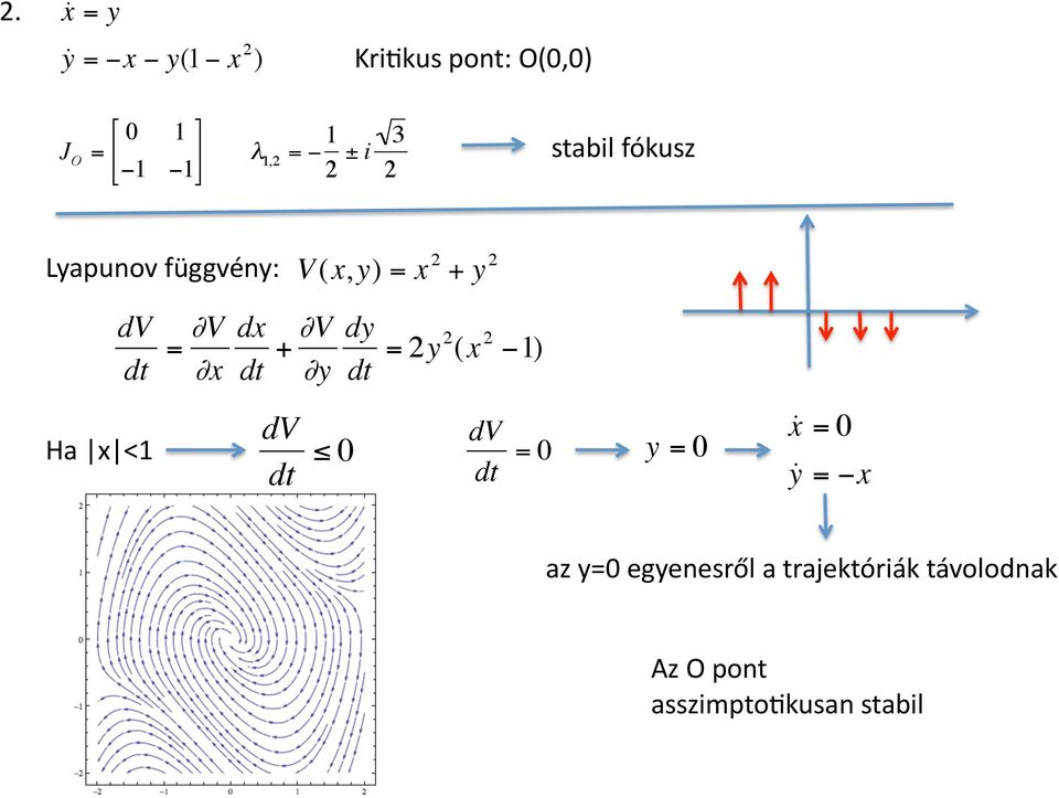 = V x dx dt + V y dv dt 0 dy dt = 2y 2 (x 2 1) dv dt = 0 y = 0 x = 0 y = x