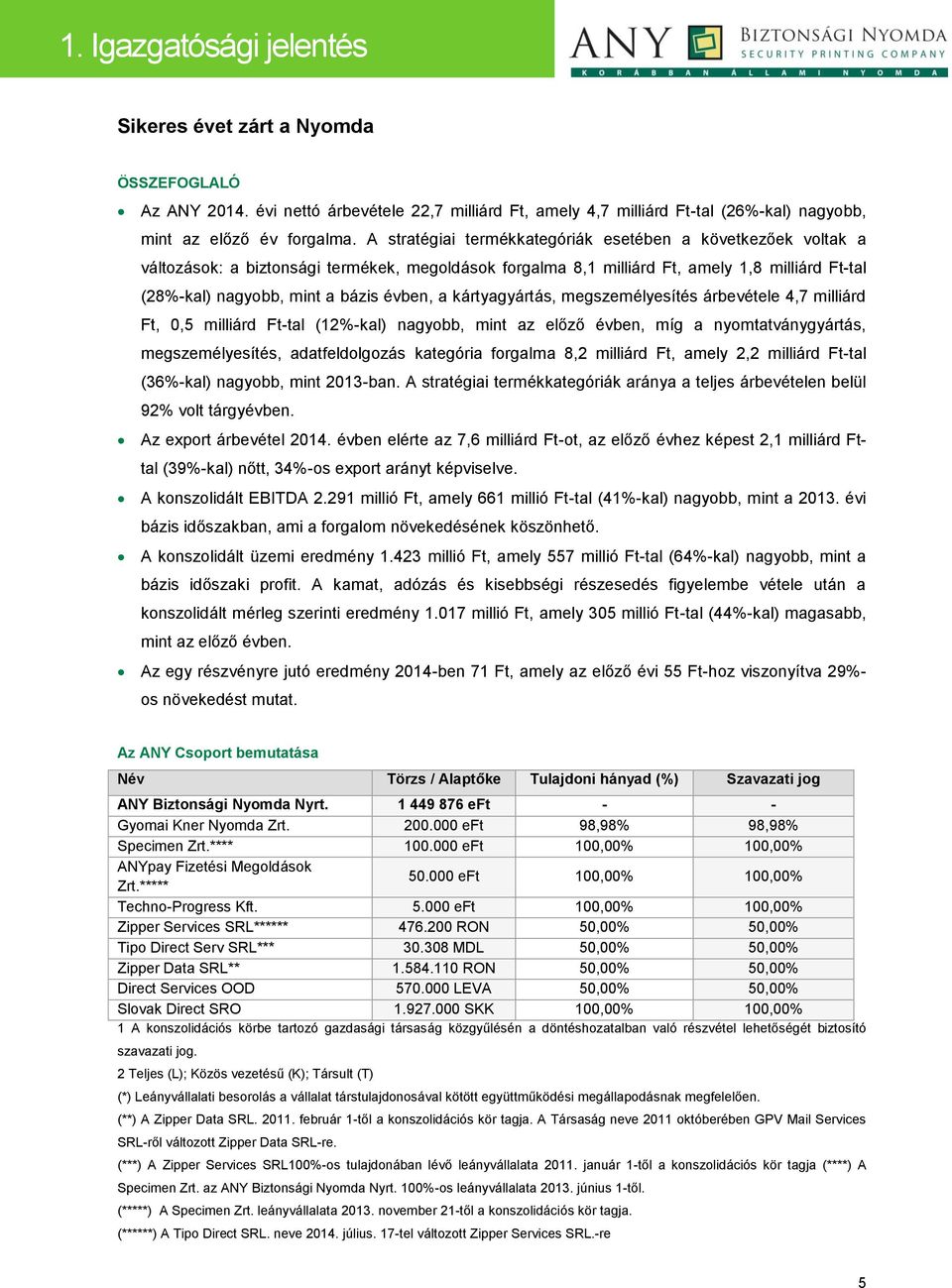 a kártyagyártás, megszemélyesítés árbevétele 4,7 milliárd Ft, 0,5 milliárd Ft-tal (12%-kal) nagyobb, mint az előző évben, míg a nyomtatványgyártás, megszemélyesítés, adatfeldolgozás kategória