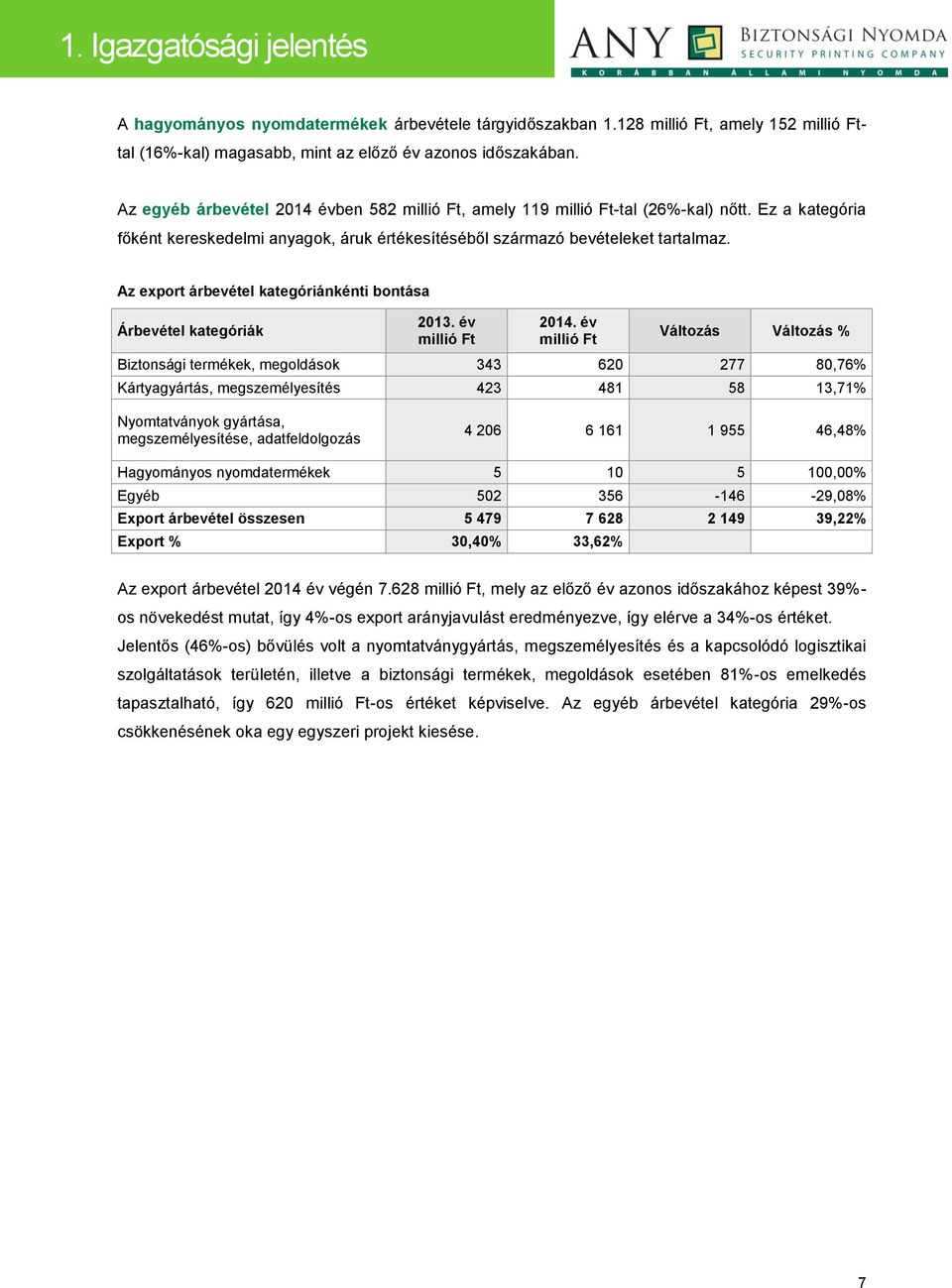 Az export árbevétel kategóriánkénti bontása Árbevétel kategóriák 2013. év millió Ft 2014.