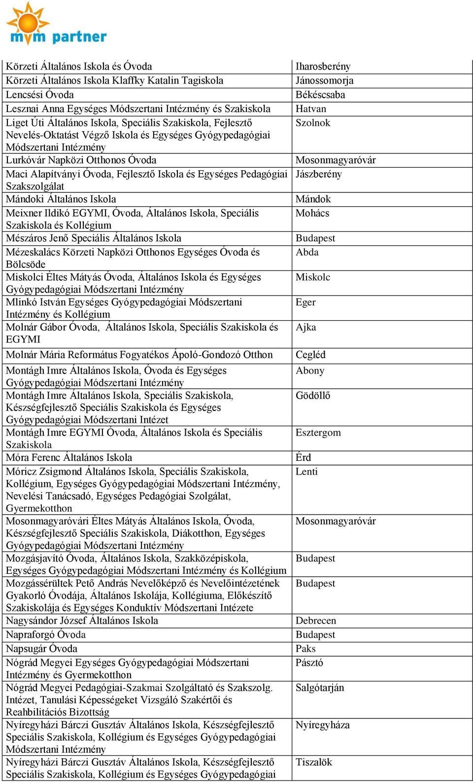 Általános Iskola Meixner Ildikó, Óvoda, Általános Iskola, Speciális Szakiskola és Kollégium Mészáros Jenő Speciális Általános Iskola Mézeskalács Körzeti Napközi Otthonos Egységes Óvoda és Bölcsöde