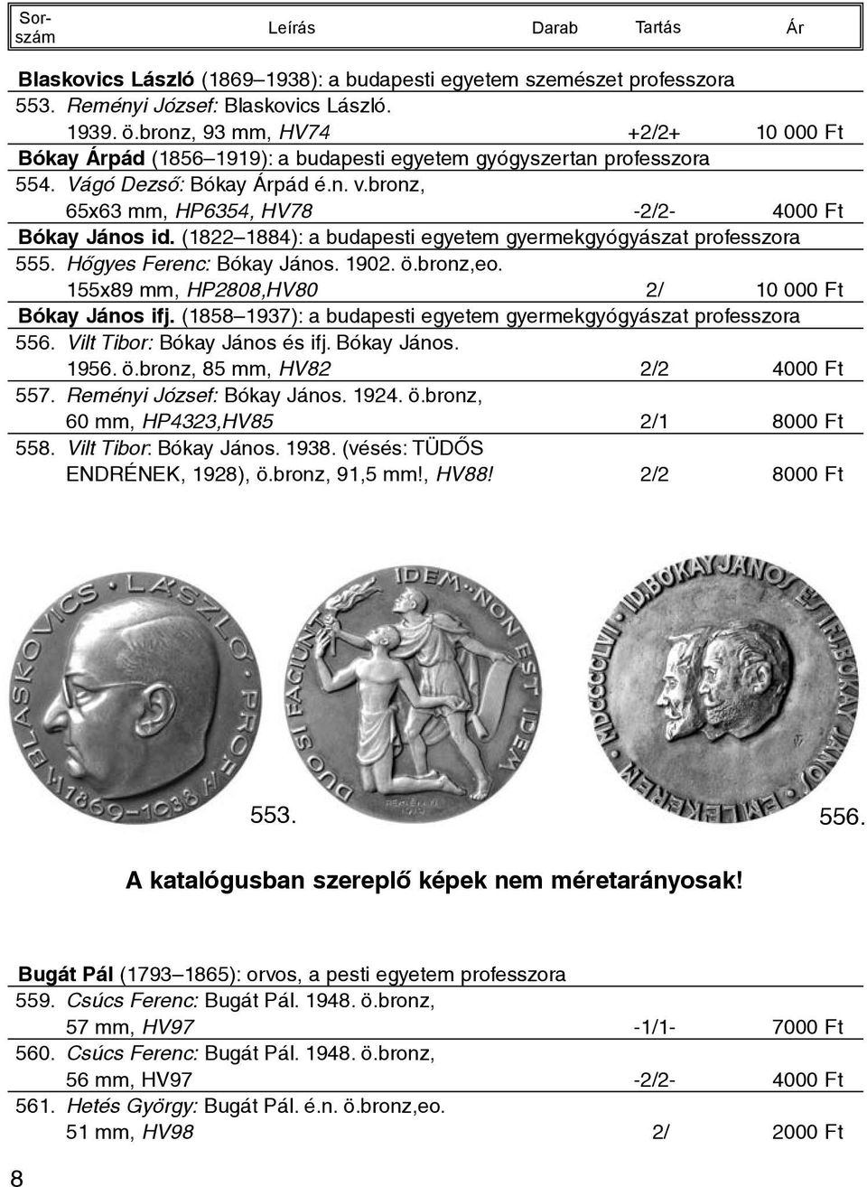 (1822 1884): a budapesti egyetem gyermekgyógyászat professzora 555. Hõgyes Ferenc: Bókay János. 1902. ö.bronz,eo. 155x89 mm, HP2808,HV80 2/ 10 000 Ft Bókay János ifj.