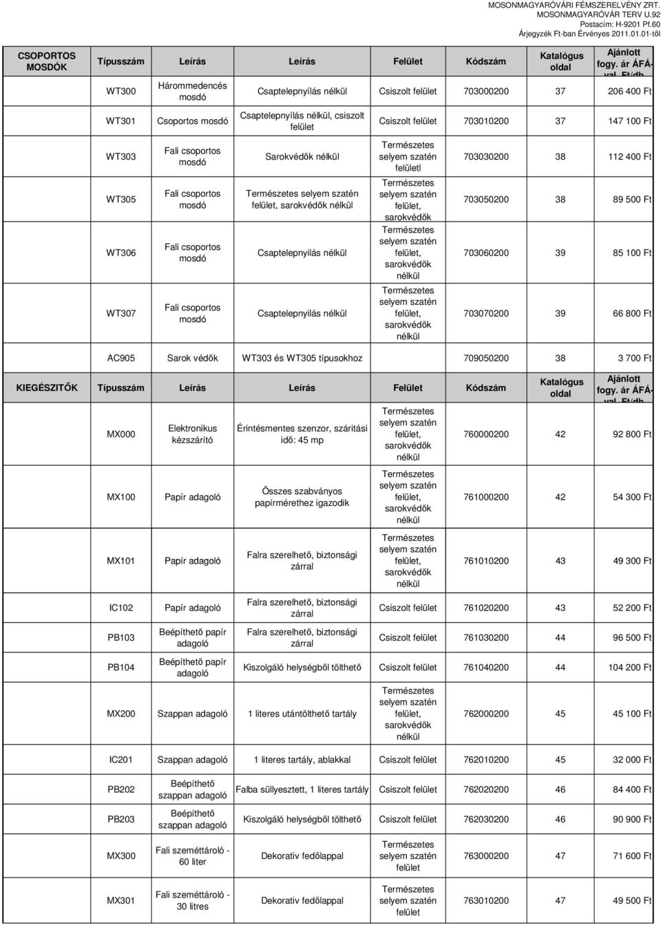 típusokhoz 709050200 38 3 700 Ft KIEGÉSZITŐK Típusszám Leírás Leírás Felület Kódszám MX000 MX100 MX101 IC102 PB103 PB104 kézszárító Papír adagoló Papír adagoló Papír adagoló papír adagoló papír