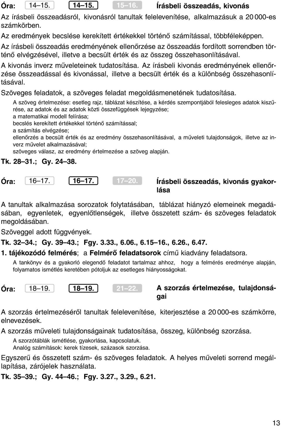 Az r sbeli sszead s eredm ny nek ellen rz se az sszead s ford tott sorrendben t rt n elv gz s vel, illetve a becs lt rt k s az sszeg sszehasonl t s val. A kivon s inverz m veleteinek tudatos t sa.