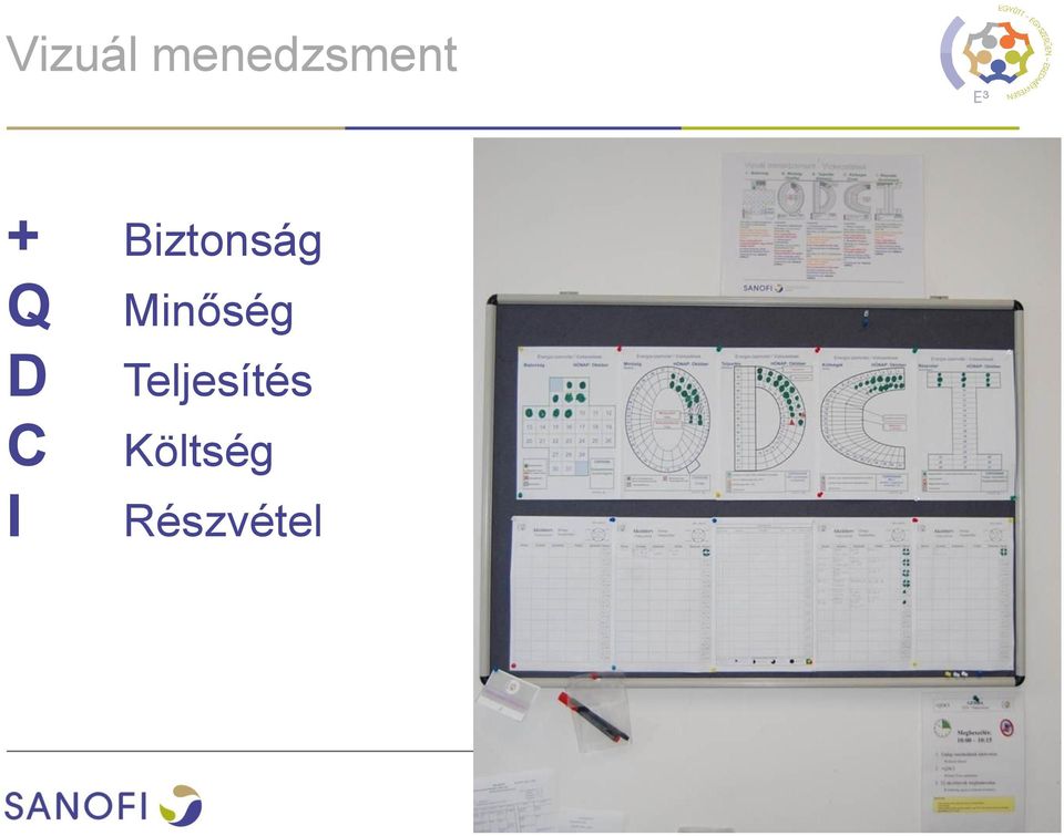 Minőség Teljesítés