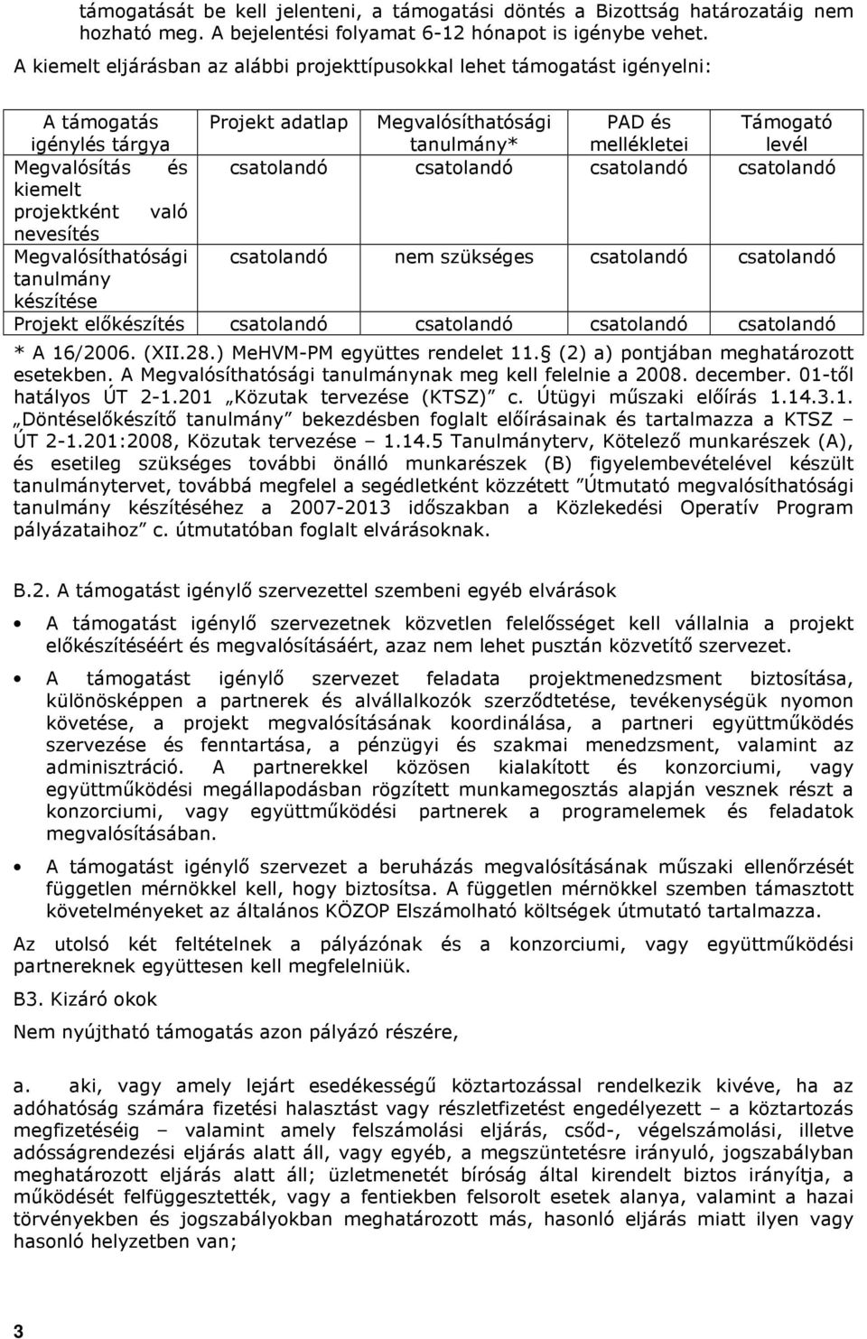 és csatolandó csatolandó csatolandó csatolandó kiemelt projektként való nevesítés Megvalósíthatósági csatolandó nem szükséges csatolandó csatolandó tanulmány készítése Projekt elıkészítés csatolandó