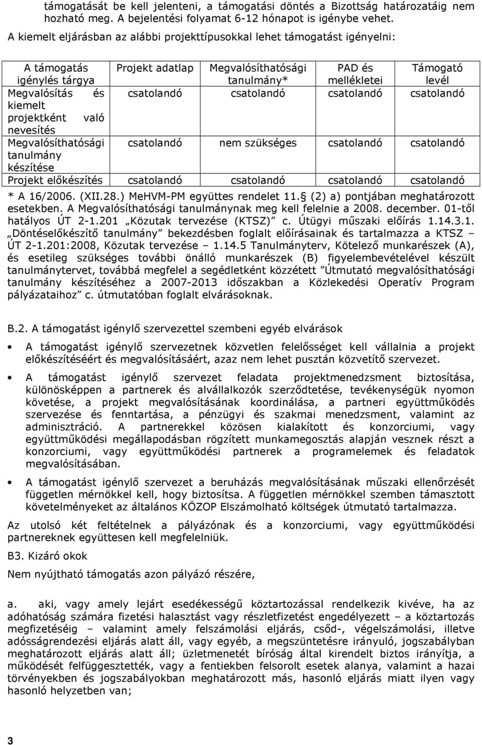 és csatolandó csatolandó csatolandó csatolandó kiemelt projektként való nevesítés Megvalósíthatósági csatolandó nem szükséges csatolandó csatolandó tanulmány készítése Projekt elıkészítés csatolandó