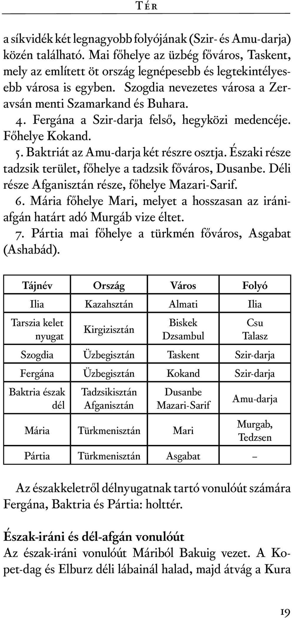 Északi része tadzsik terület, főhelye a tadzsik főváros, Dusanbe. Déli része Afganisztán része, főhelye Mazari-Sarif. 6.