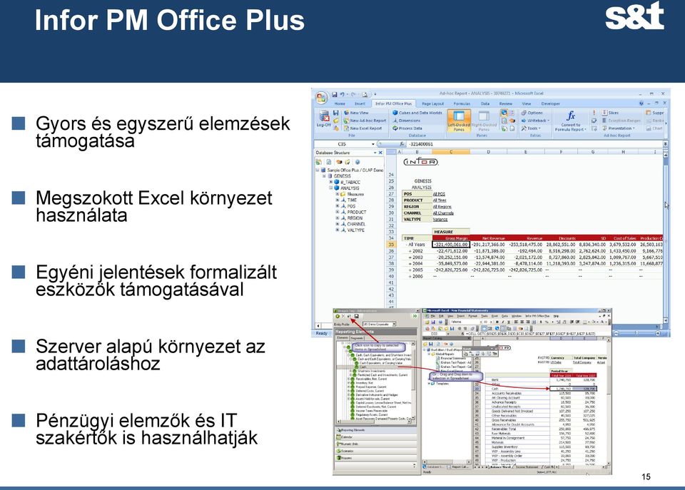 formalizált eszközök támogatásával Szerver alapú környezet az