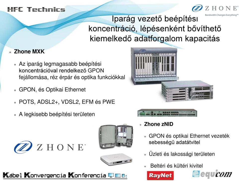 GPON, és Optikai Ethernet POTS, ADSL2+, VDSL2, EFM és PWE A legkisebb beépítési területen Zhone znid GPON
