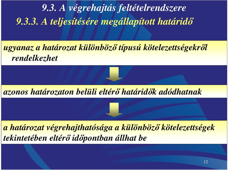 rendelkezhet azonos határozaton belüli eltérő határidők adódhatnak a