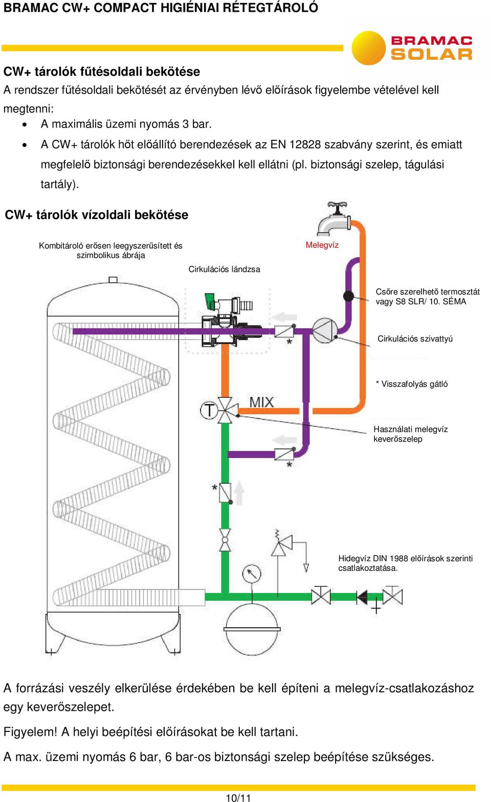 CW+ tárolók vízoldali bekötése Kombitároló erősen leegyszerűsített és szimbolikus ábrája Cirkulációs lándzsa Melegvíz Csőre szerelhető termosztát vagy S8 SLR/ 10.