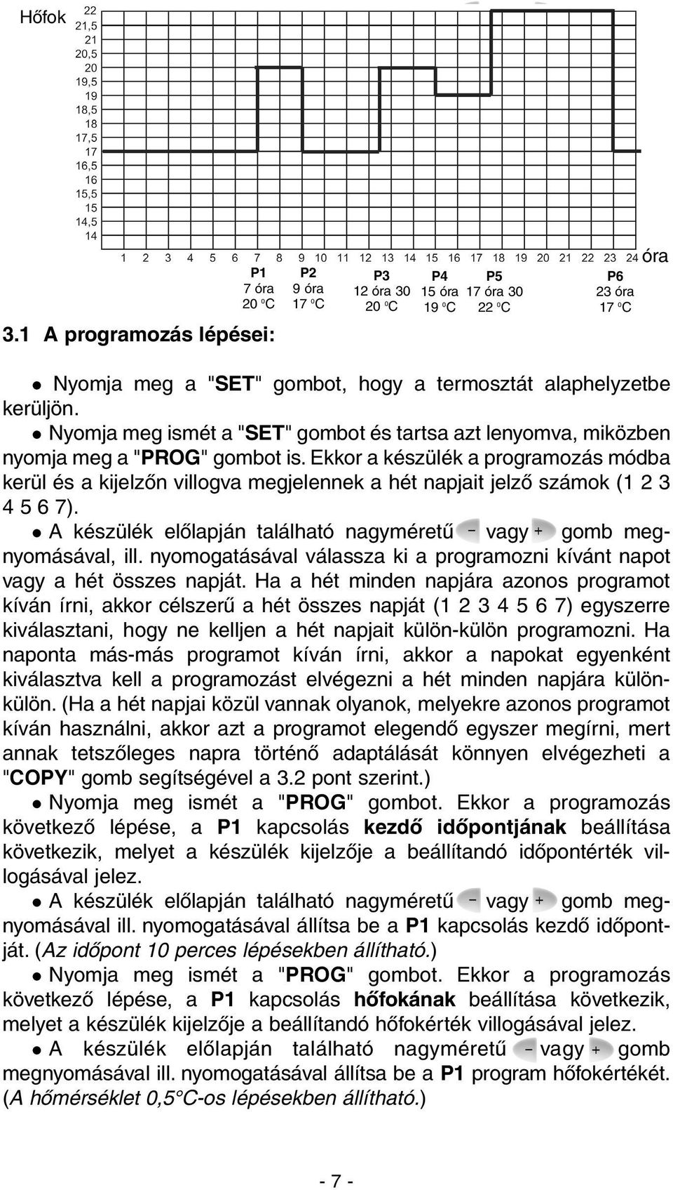 Nyomja meg ismét a "SET" gombot és tartsa azt lenyomva, miközben nyomja meg a "PROG" gombot is.