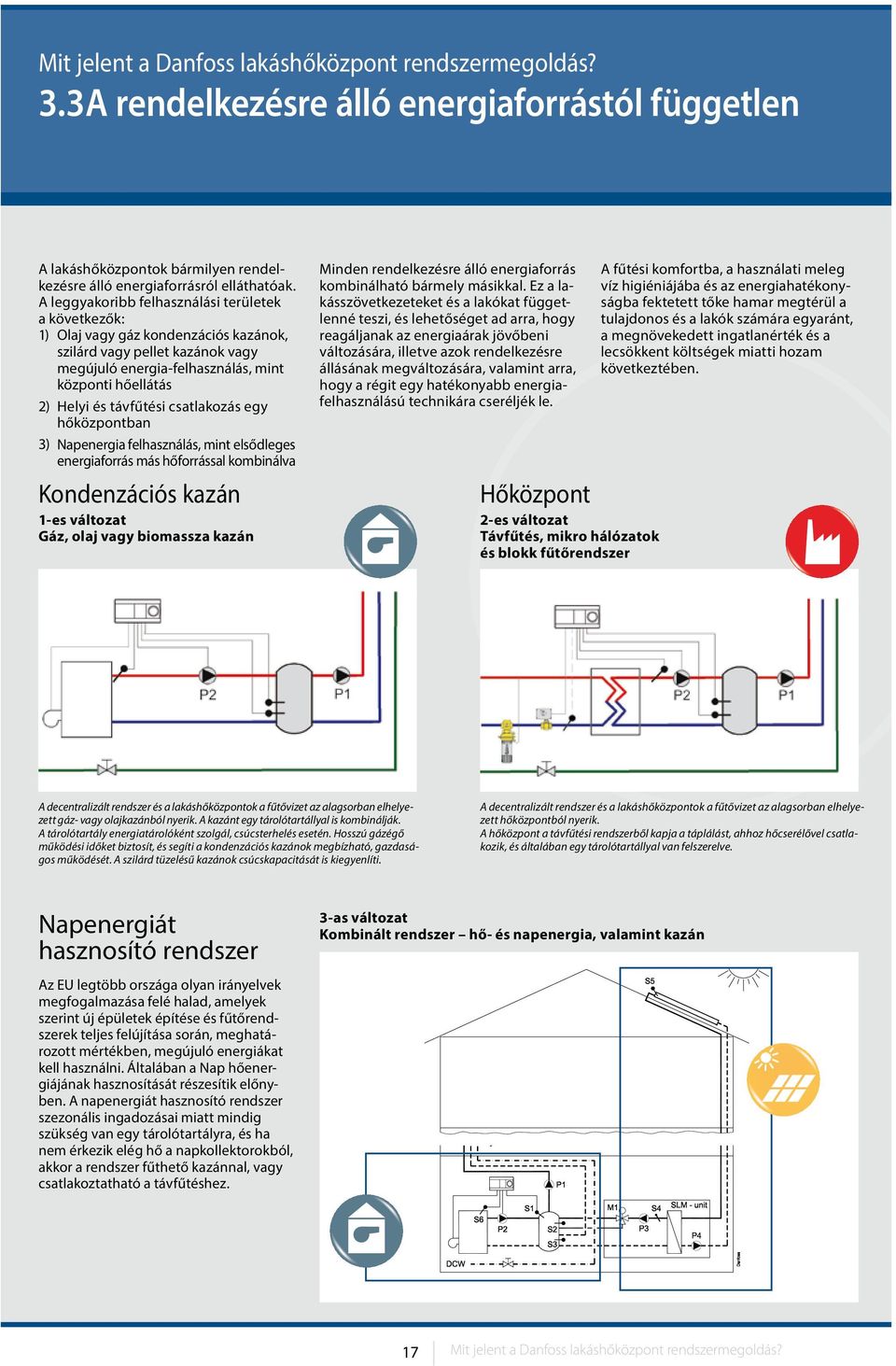 távfűtési csatlakozás egy hőközpontban 3) Napenergia felhasználás, mint elsődleges energiaforrás más hőforrással kombinálva Kondenzációs kazán 1-es változat Gáz, olaj vagy biomassza kazán Minden