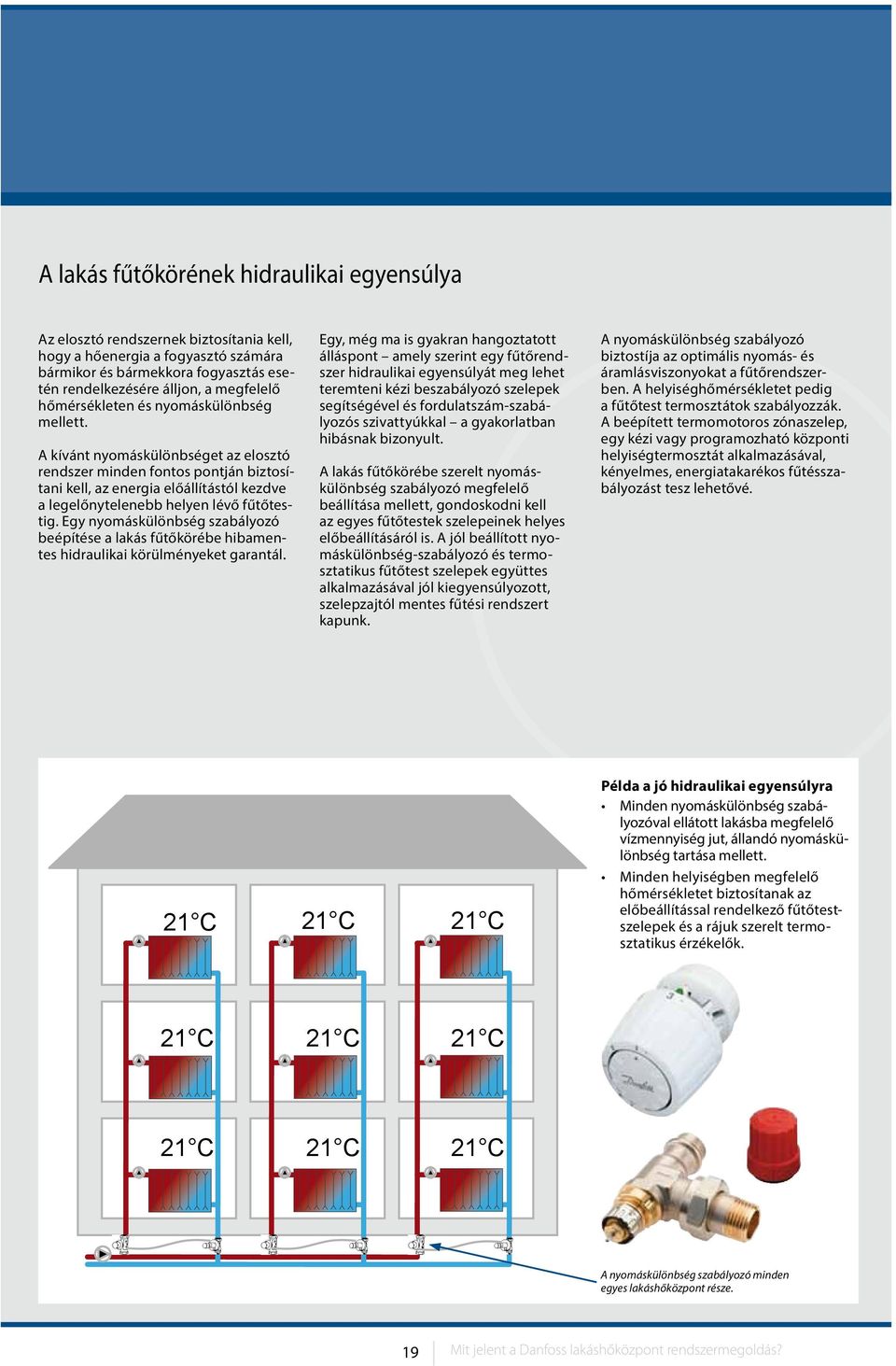 A kívánt nyomáskülönbséget az elosztó rendszer minden fontos pontján biztosítani kell, az energia előállítástól kezdve a legelőnytelenebb helyen lévő fűtőtestig.