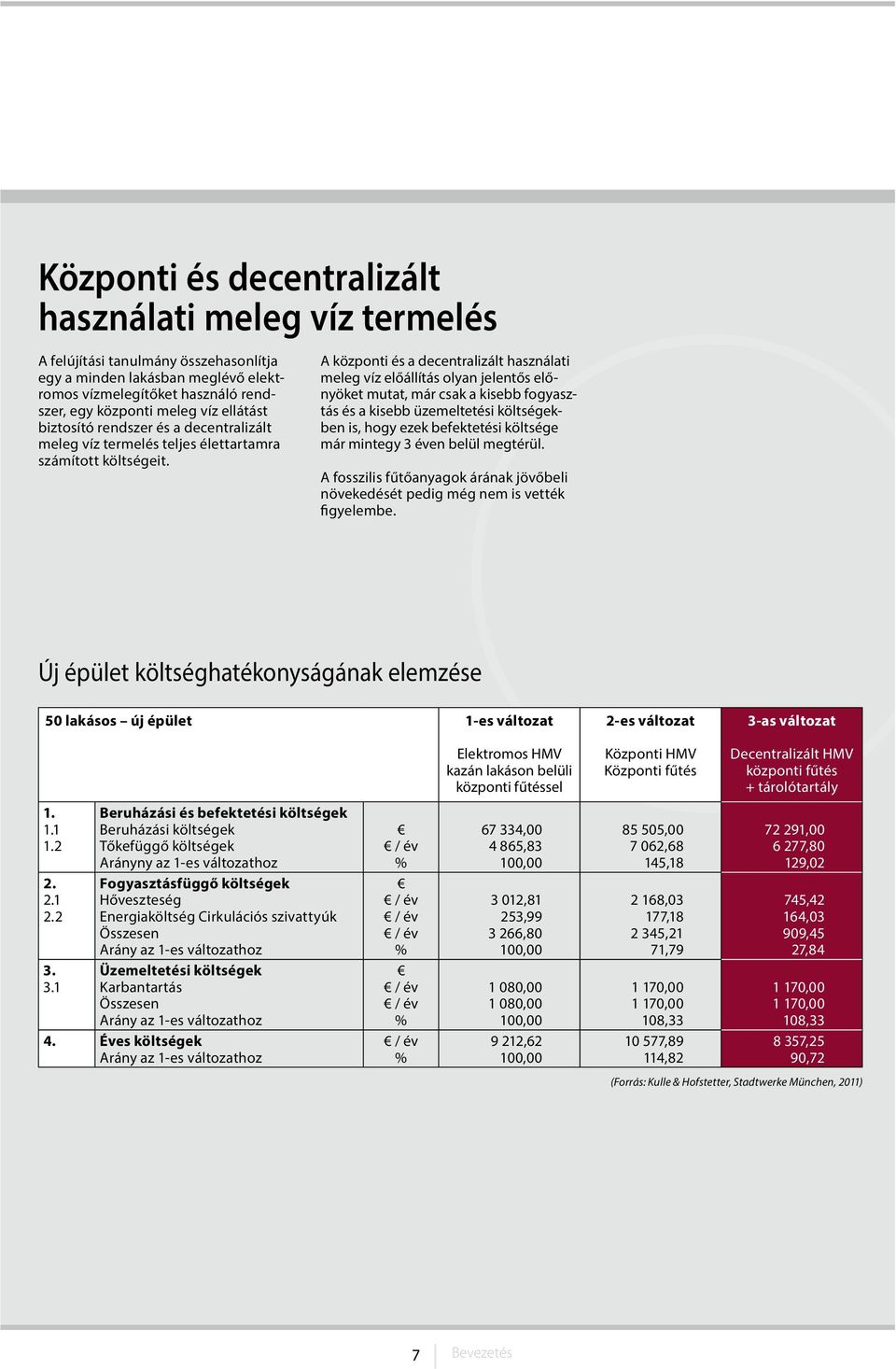 A központi és a decentralizált használati meleg víz előállítás olyan jelentős előnyöket mutat, már csak a kisebb fogyasztás és a kisebb üzemeltetési költségekben is, hogy ezek befektetési költsége