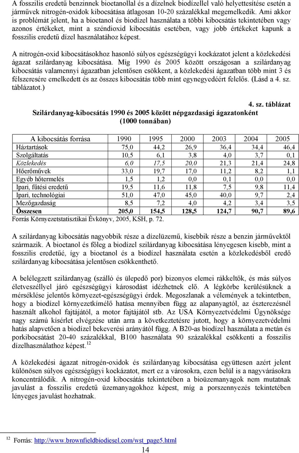 fosszilis eredetű dízel használatához képest. A nitrogén-oxid kibocsátásokhoz hasonló súlyos egészségügyi kockázatot jelent a közlekedési ágazat szilárdanyag kibocsátása.