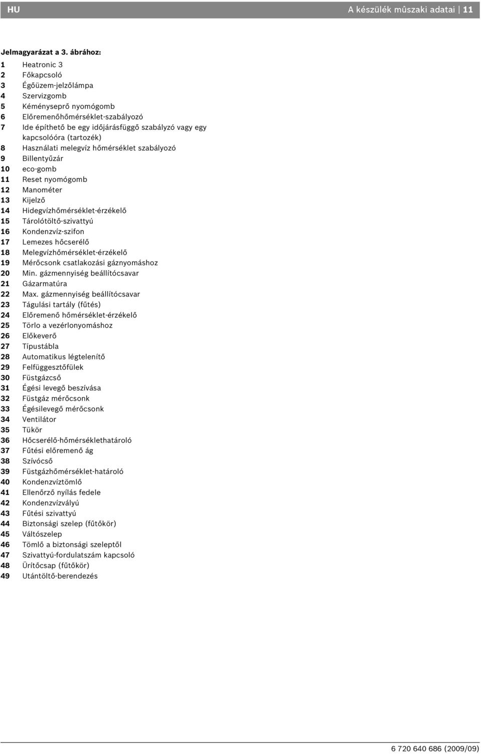 (tartozék) 8 Használati melegvíz hőmérséklet szabályozó 9 Billentyűzár 0 eco-gomb Reset nyomógomb Manométer 3 Kijelző 4 Hidegvízhőmérséklet-érzékelő 5 Tárolótöltő-szivattyú 6 Kondenzvíz-szifon 7