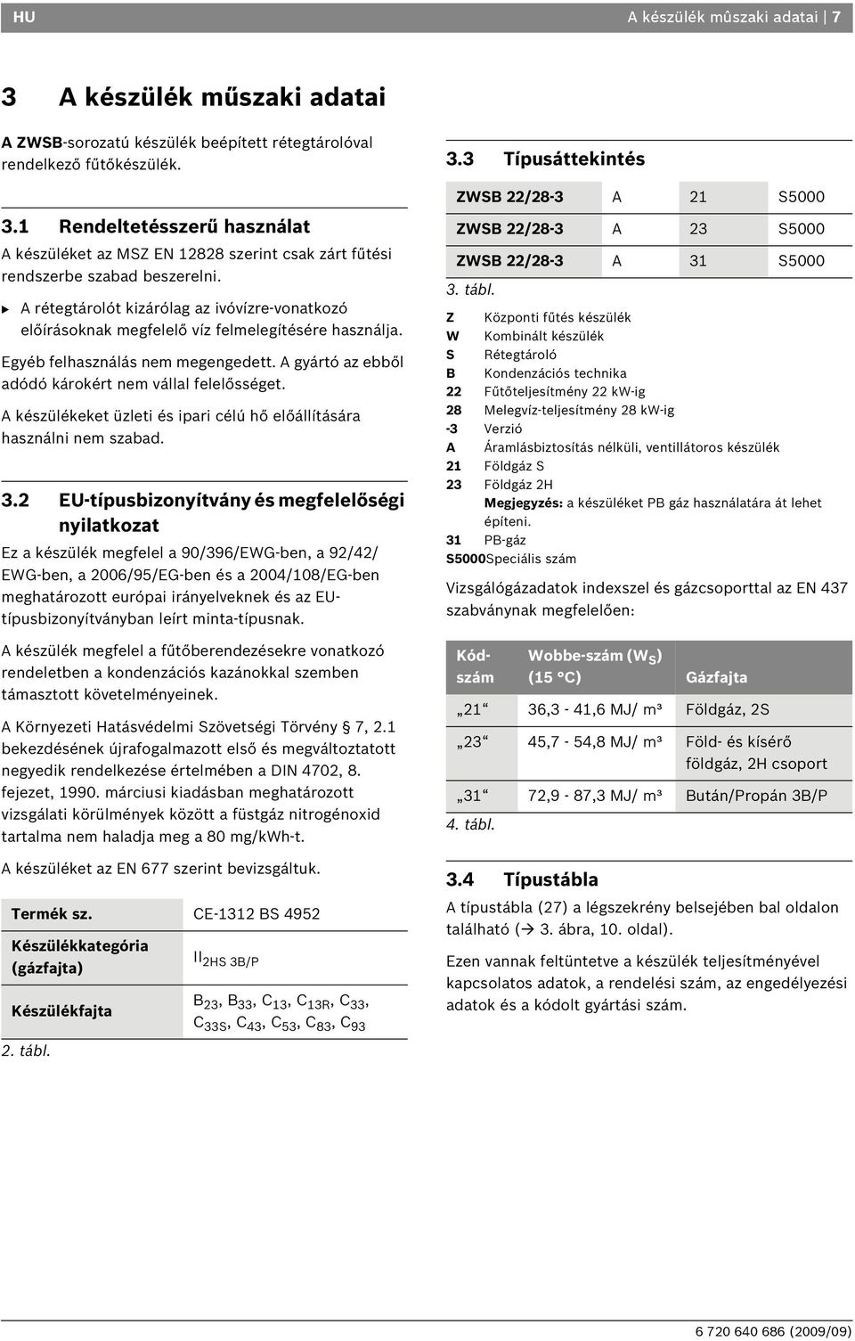 B A rétegtárolót kizárólag az ivóvízre-vonatkozó előírásoknak megfelelő víz felmelegítésére használja. Egyéb felhasználás nem megengedett. A gyártó az ebből adódó károkért nem vállal felelősséget.