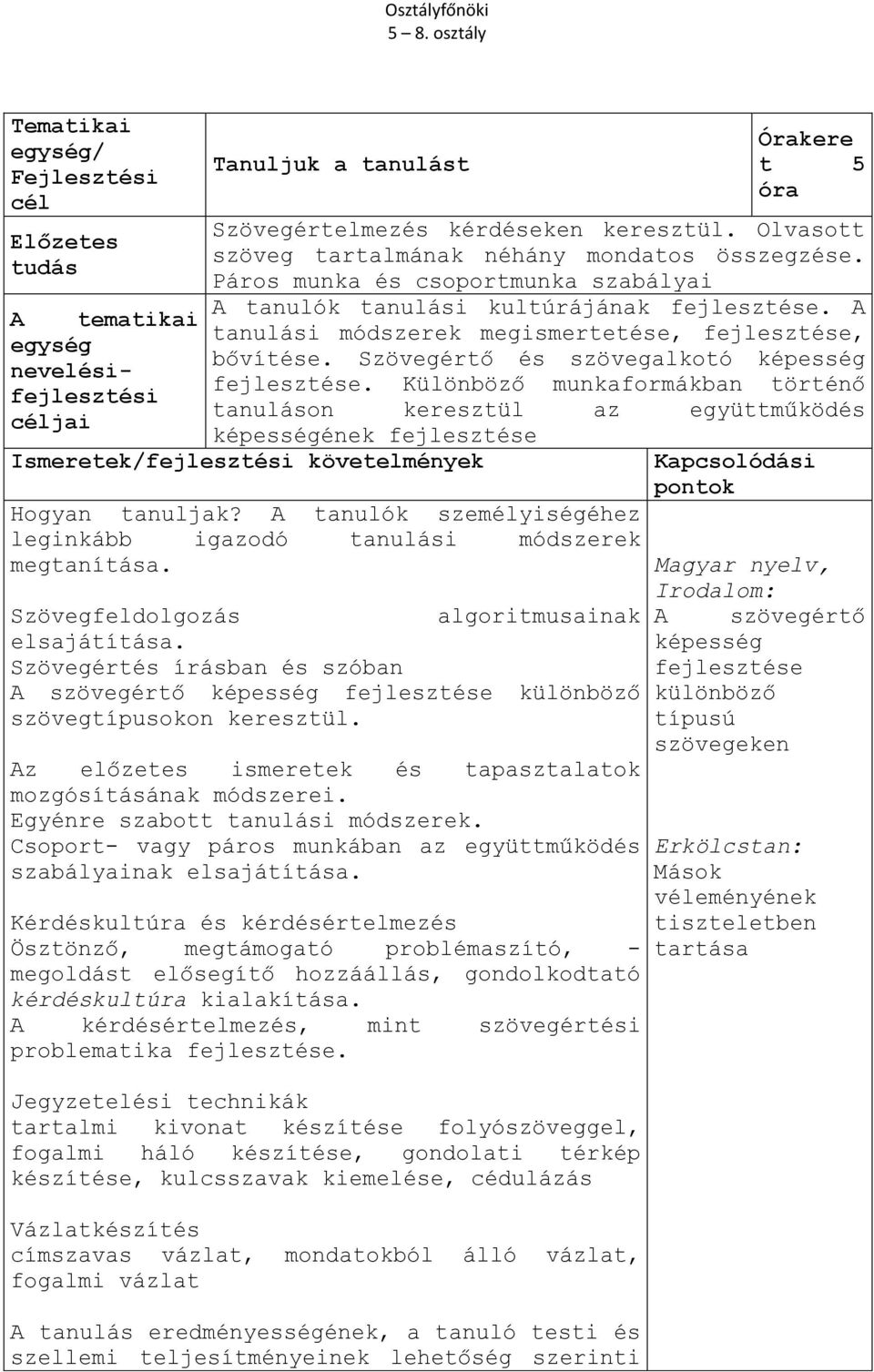 Különböző munkaformákban történő tanuláson keresztül az együttműködés képességének fejlesztése Hogyan tanuljak? A tanulók személyiségéhez leginkább igazodó tanulási módszerek megtanítása.