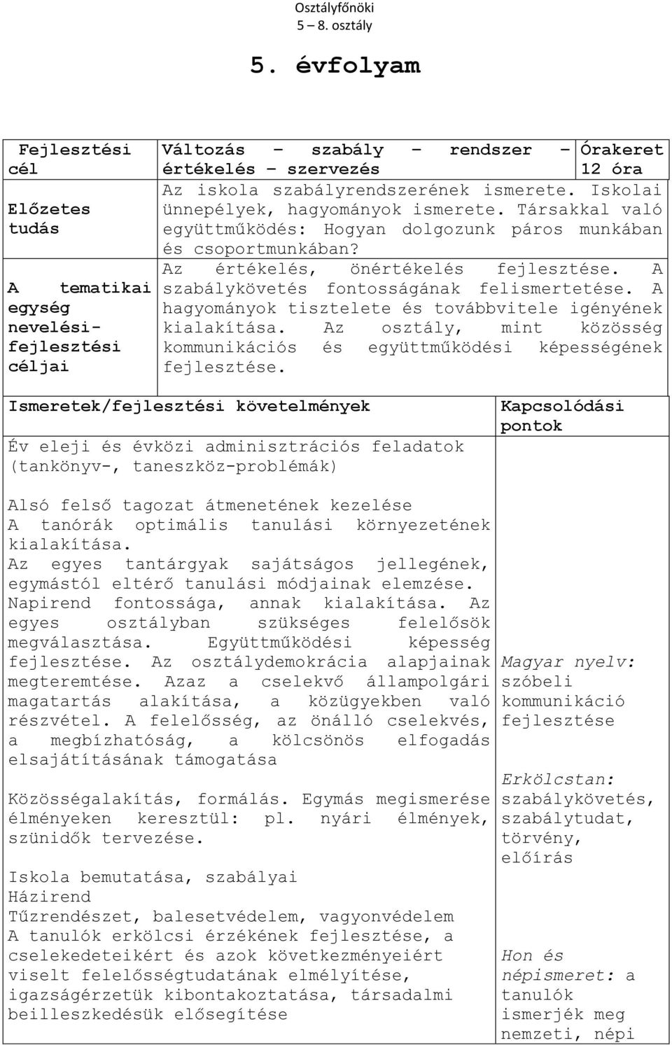 A hagyományok tisztelete és továbbvitele igényének kialakítása. Az osztály, mint közösség kommunikációs és együttműködési képességének fejlesztése.