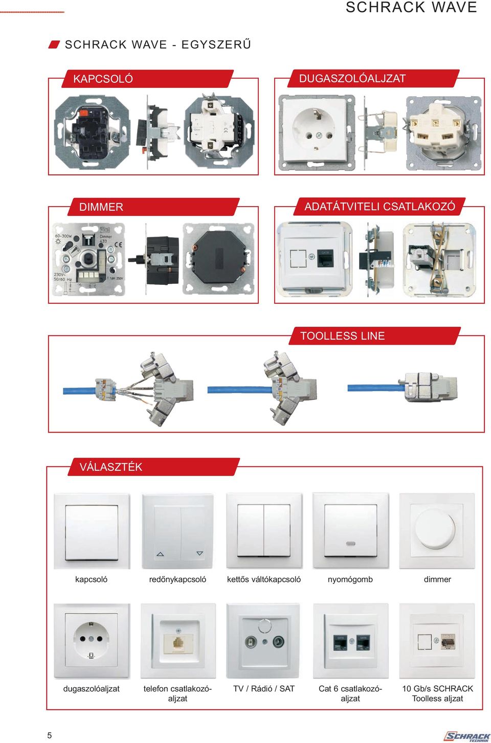 váltókapcsoló nyomógomb dimmer dugaszolóaljzat telefon