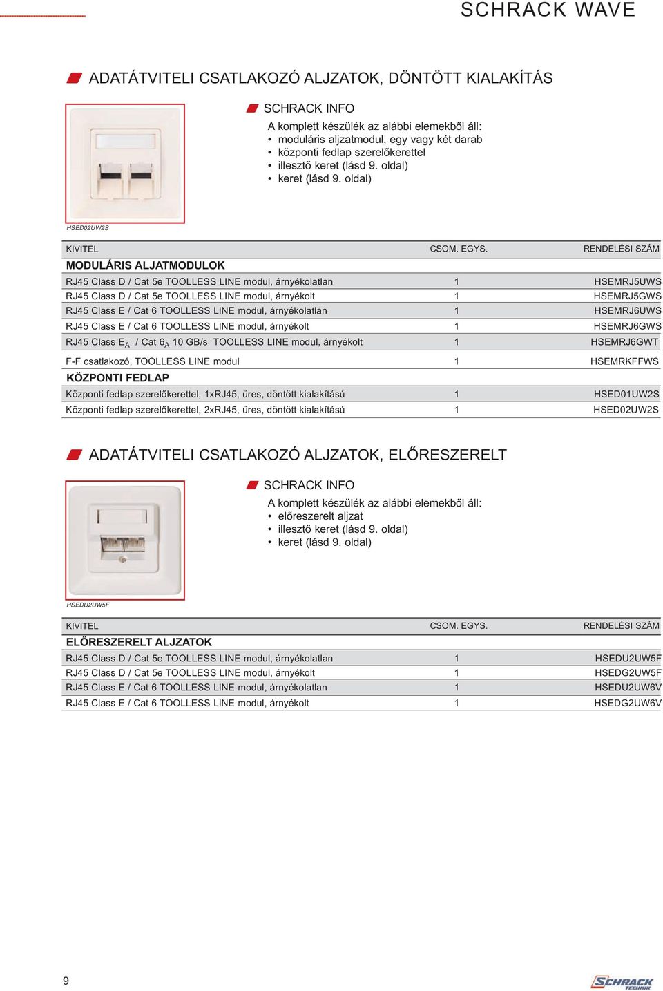 oldal) 01 02 HSED02UW2S MODULÁRIS ALJATMODULOK RJ45 Class D / Cat 5e TOOLLESS LINE modul, árnyékolatlan 1 HSEMRJ5UWS RJ45 Class D / Cat 5e TOOLLESS LINE modul, árnyékolt 1 HSEMRJ5GWS RJ45 Class E /