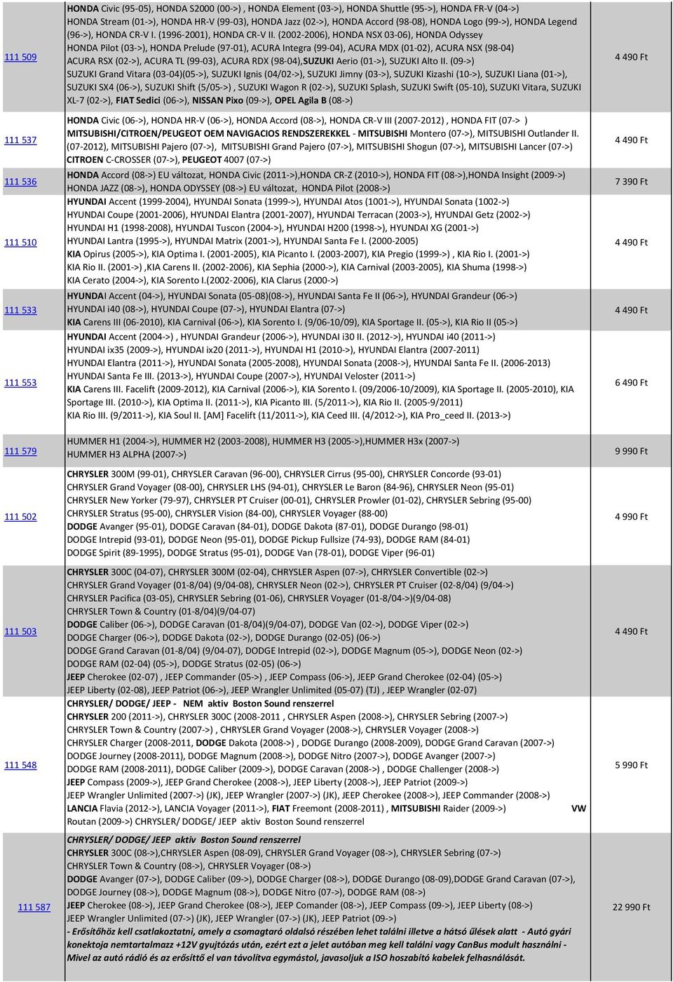 (2002-2006), HONDA NSX 03-06), HONDA Odyssey HONDA Pilot (03->), HONDA Prelude (97-01), ACURA Integra (99-04), ACURA MDX (01-02), ACURA NSX (98-04) ACURA RSX (02->), ACURA TL (99-03), ACURA RDX